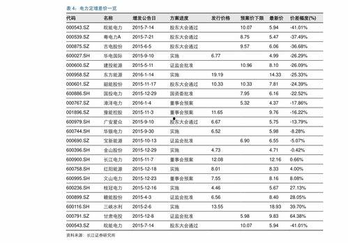 国产雪茄价格,品味与价值的完美融合
